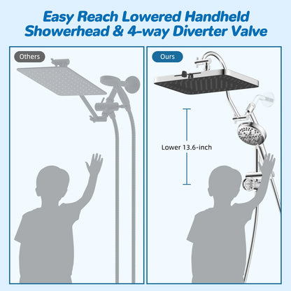 PowerStream High-Flow Shower Combo Deluxe